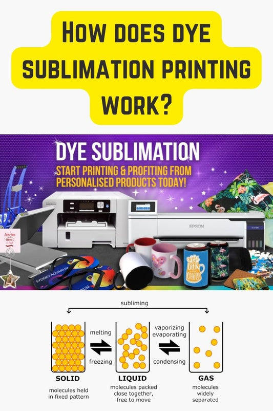 How does dye sublimation printing work?